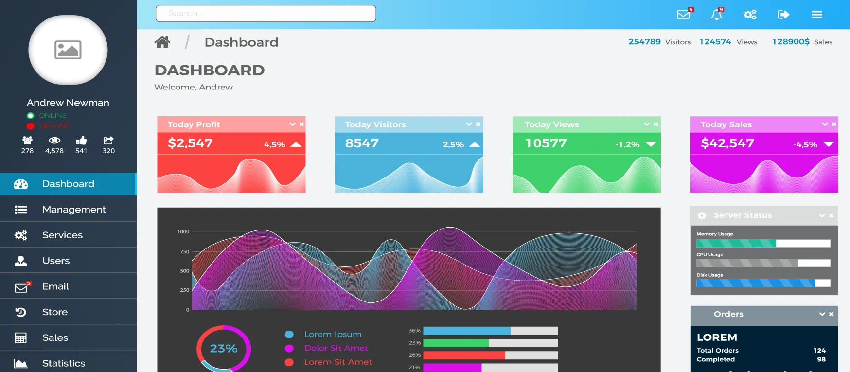 Hosting Control Panel